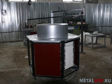 Продам печь для плавки алюминиевых сплавов САТ-0, 16.