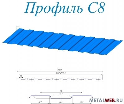 Профнастил