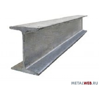 Предлагаем двутавр по выгодным ценам!