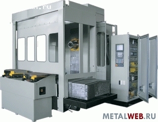 новые горизонтально обрабатывающие центра