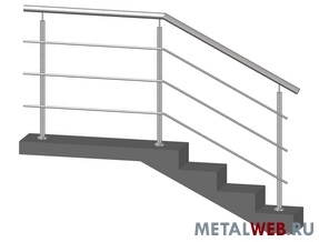 Перила из нержавеющей стали