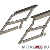 Механизмы трансформации для мебели