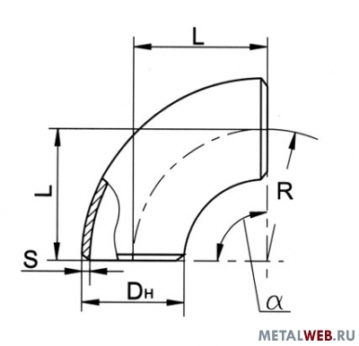 Производим Фланцы Шпильки Гайки Болты Отводы Переходы Тройники Заглушки Обтюраторы Сгоны Бобышки Пробки Ниппеля Угольники Грязевики Опоры Хомуты Закладные детали.