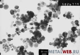 НАНОПОРОШОК ТИТАНА (TI)