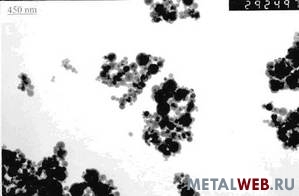 НАНОПОРОШОК ОКСИДА ЖЕЛЕЗА (FE3O4)