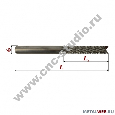 Фрезы «кукуруза»