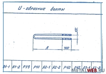 U-образные болты Металлические детали Р-38, Р-39 Р40-Р42 Серия 3.407-115 в5